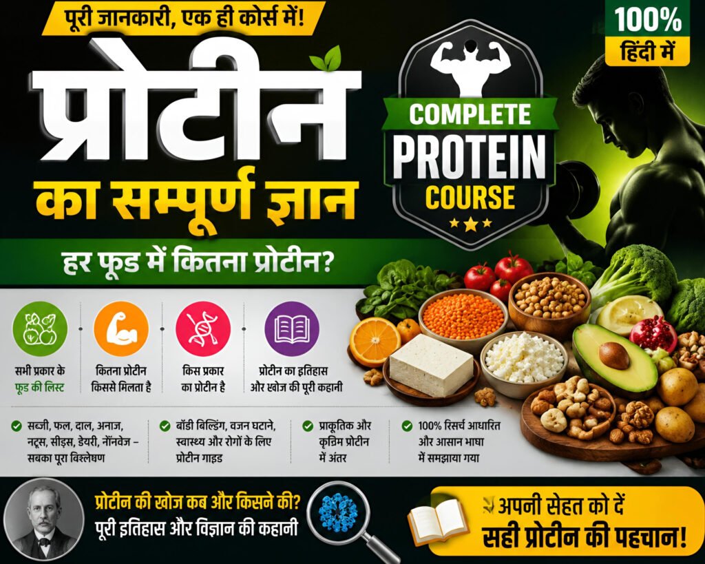 Protein Full details information